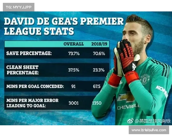 曼联股价变动，从辉煌到低谷的旅程